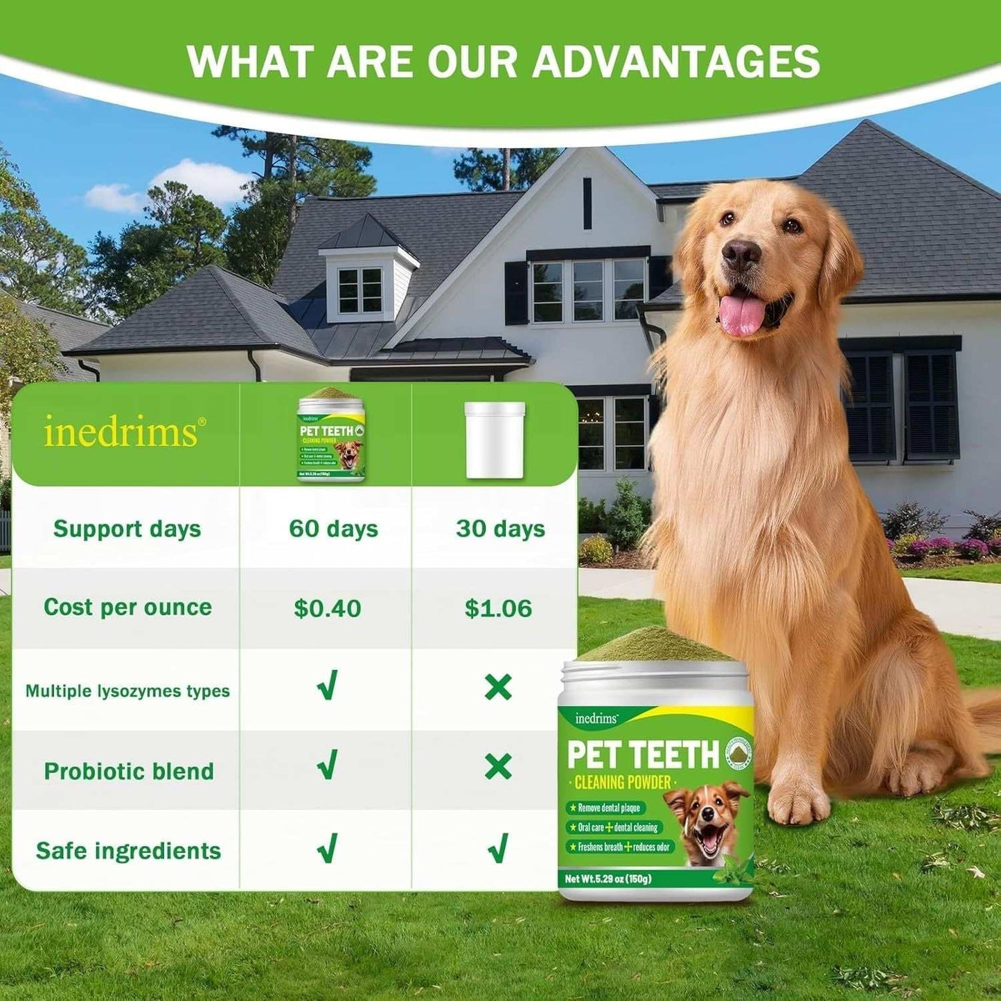 Pet Dental Powder - Freshens Breath, Protects Gums And Strengthens Teeth. An Essential For Daily Oral Care And General Dental Care.